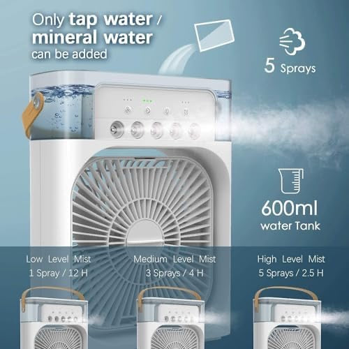 Portable Air Conditioners